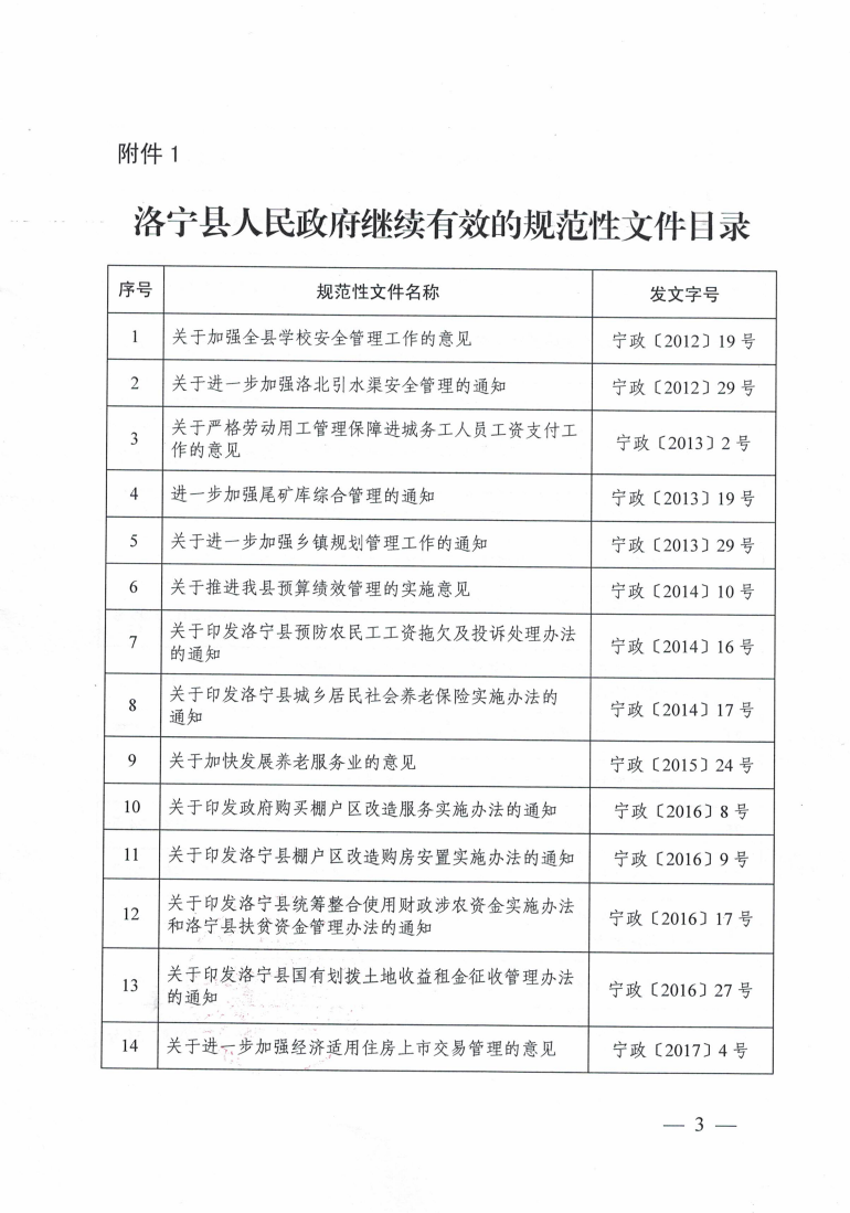 洛寧縣人民政府關于公布規(guī)范性文件清理結果的決定_02