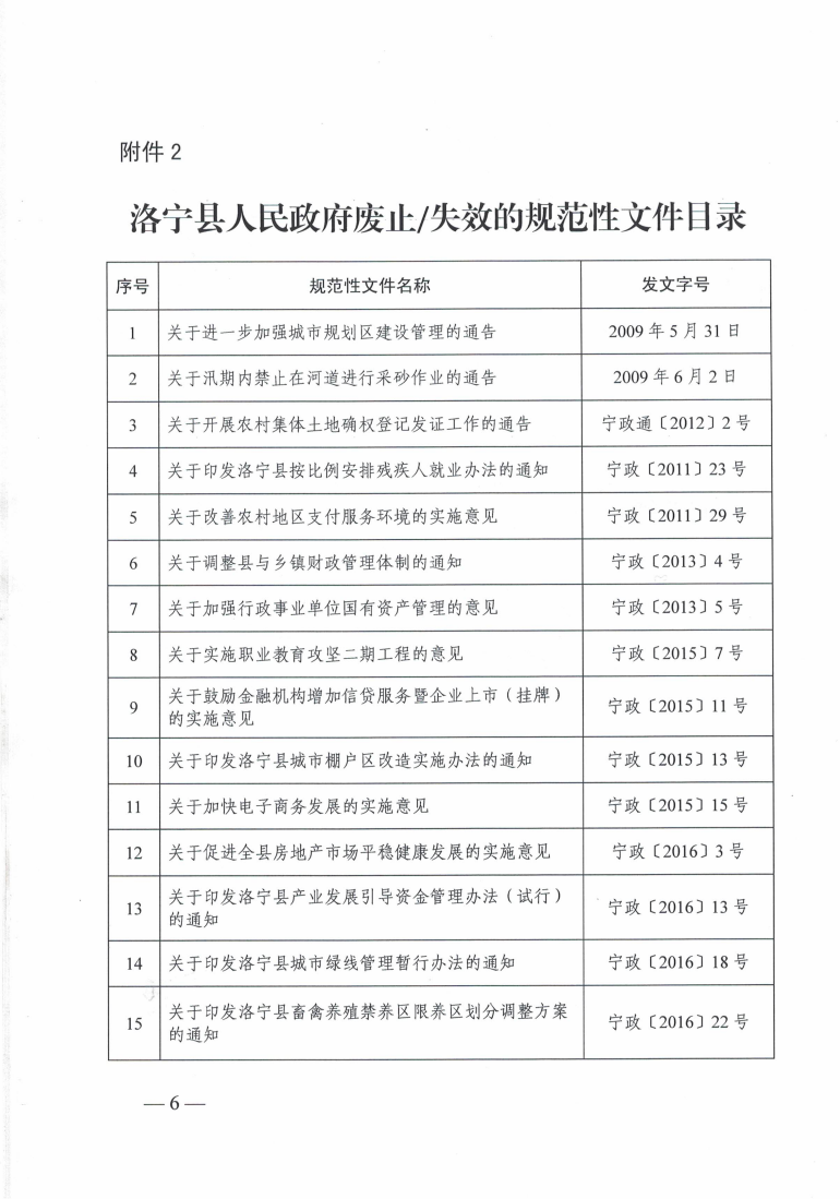 洛寧縣人民政府關于公布規(guī)范性文件清理結果的決定_05